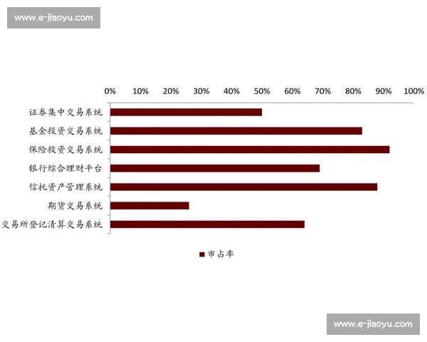 联盟格局重塑!最佳第六人的影响力超乎想象!